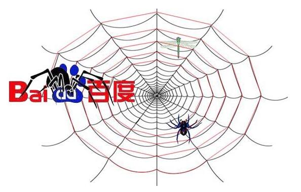 搜索引擎蜘蛛陷阱有哪些?如何避免蜘蛛陷阱