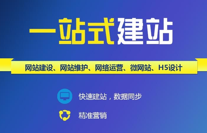 北京網絡推廣方法:網絡推廣方法全解析