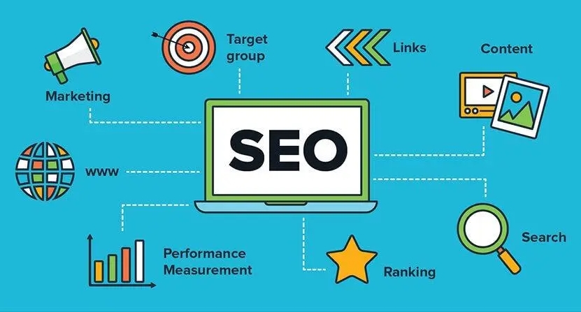 SEO顧問如何提供定制的SEO戰略?