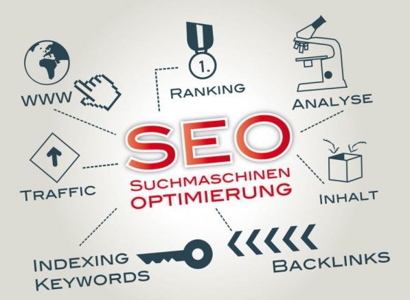免費(fèi)SEO診斷服務(wù)，北京愛品特網(wǎng)絡(luò)助您卓越前行