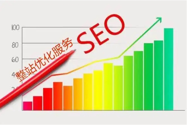 整站優化公司能夠起到哪些關鍵作用?