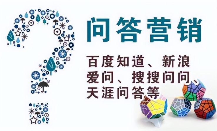 問答營銷:以問題引發(fā)思考,以答案吸引關(guān)注